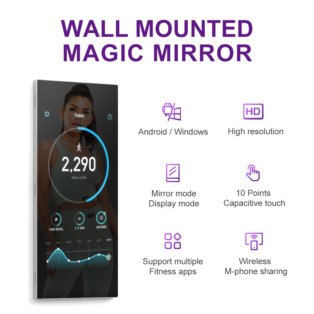 Wall Mounted Interactive Mirro - đánh giá và giá Yoga For Fitness App